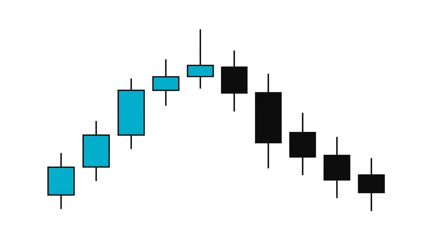 Candlesticks: bar-chart data at line-chart speed
