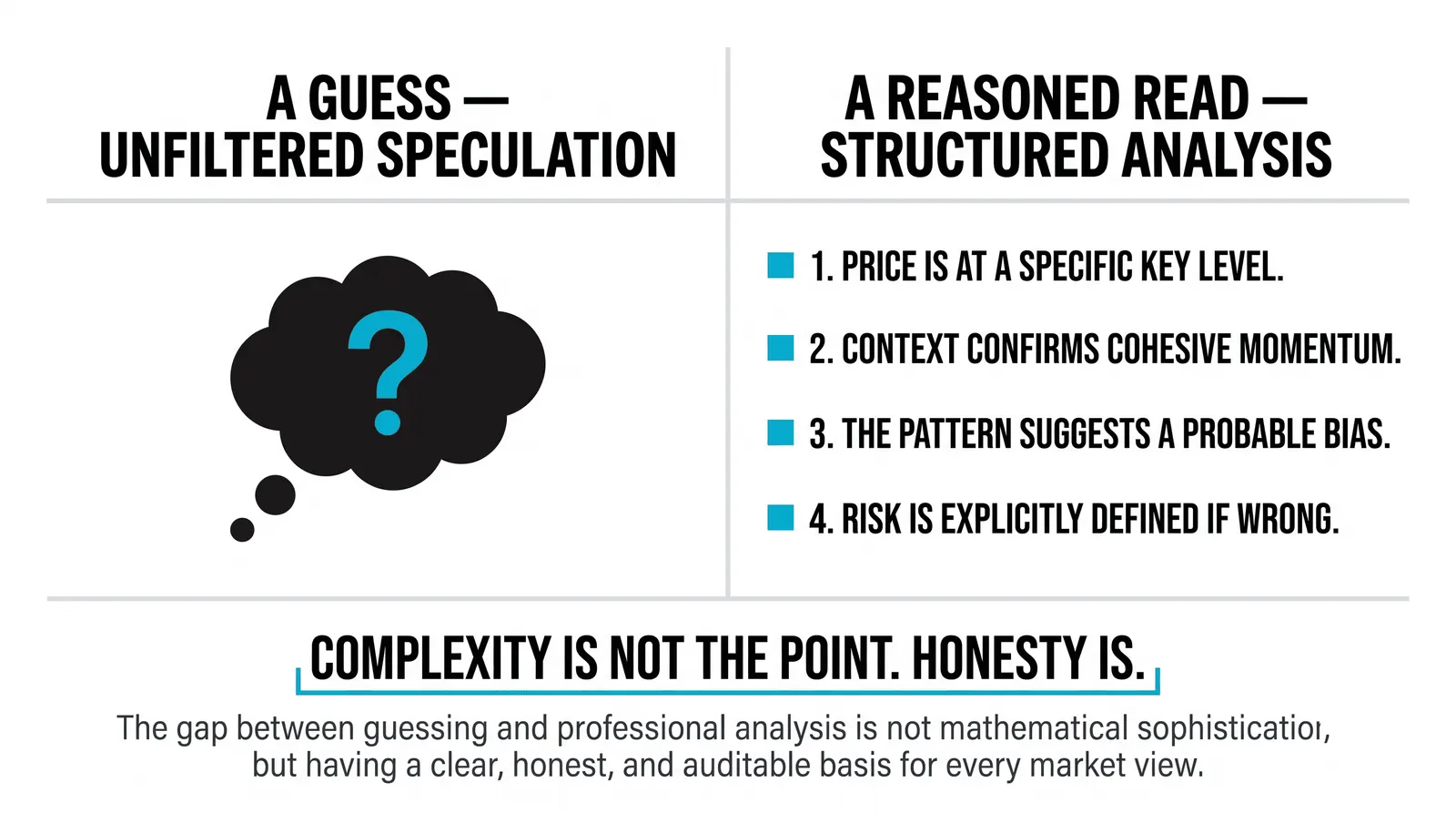 Tracking process and behavior instead of short-term outcomes
