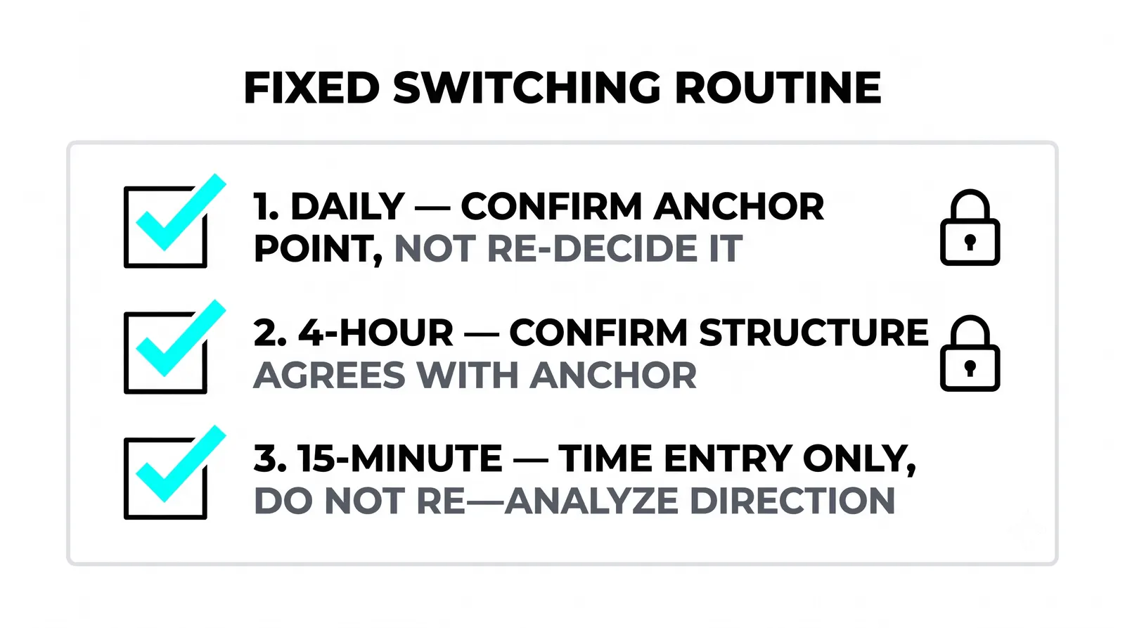 Building a fixed switching routine