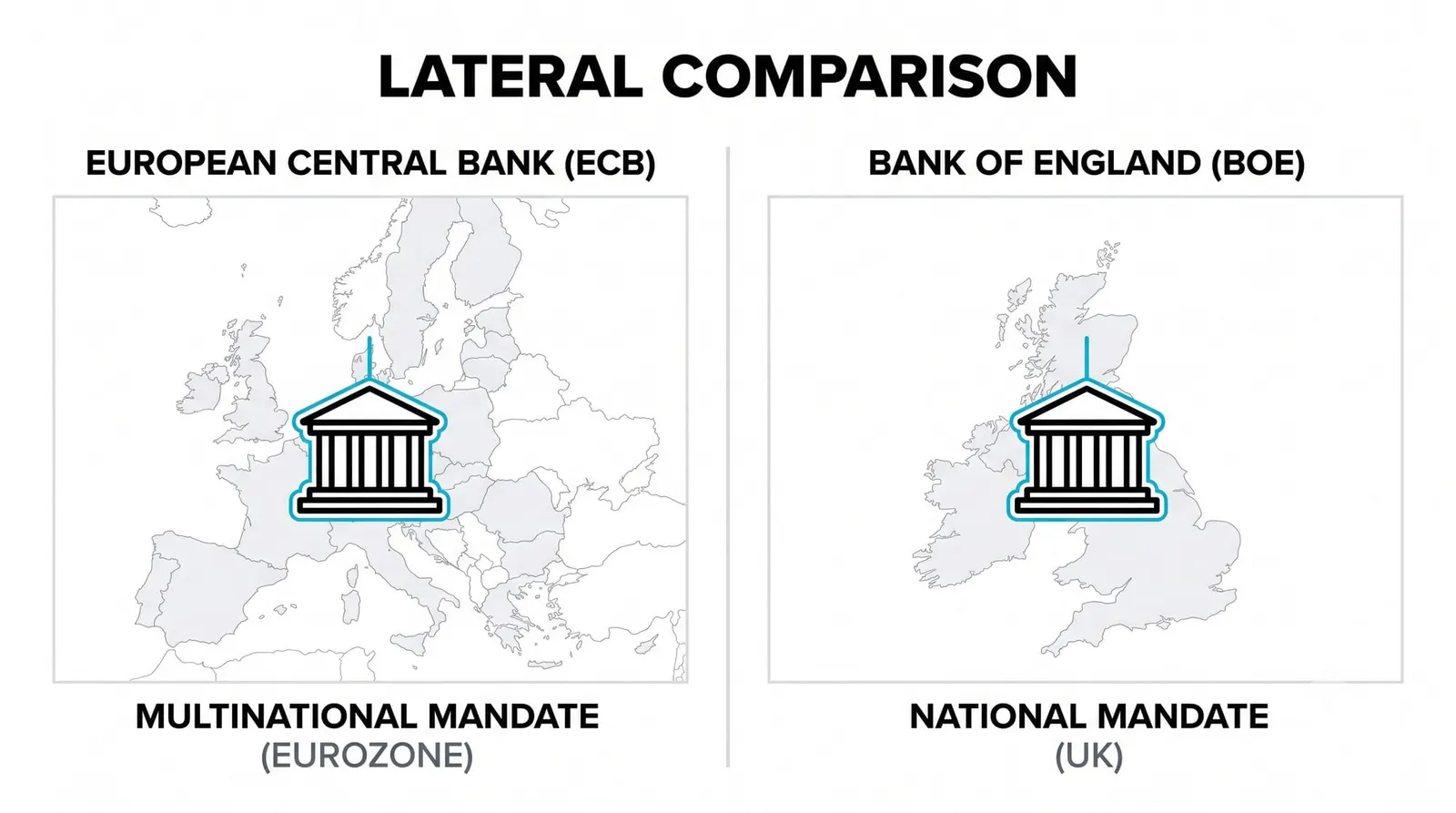 The BOJ: A Different Approach to Central Banking